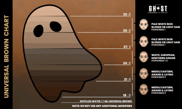 Ghost Brown SMP Pigment
