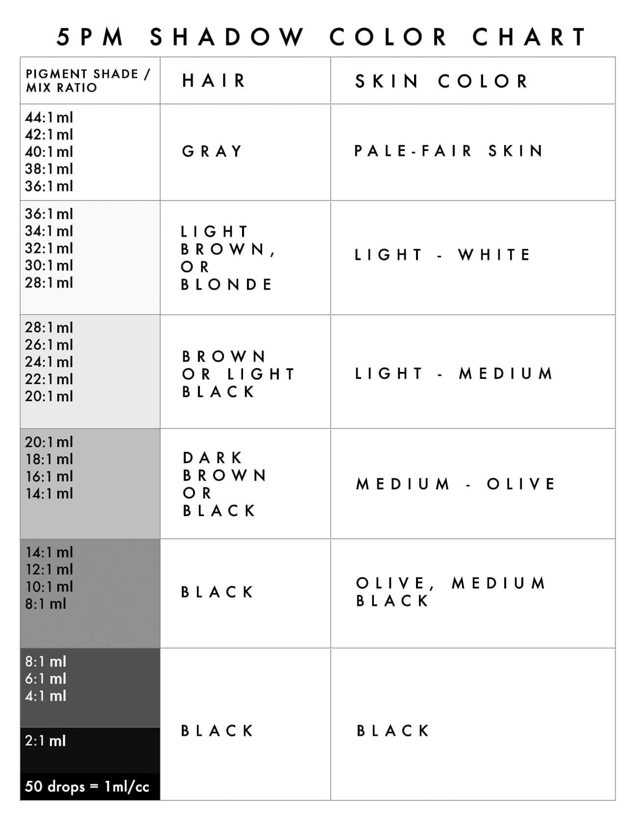 5PM Shadow BLVK Label SMP Pigment